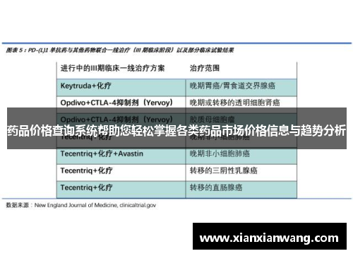 药品价格查询系统帮助您轻松掌握各类药品市场价格信息与趋势分析